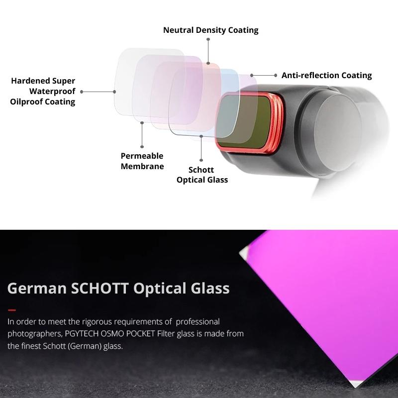 NNEIDS Pocket Diving Suit With Gradient Dimming Lens Filter