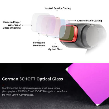 NNEIDS Pocket Diving Suit With Gradient Dimming Lens Filter